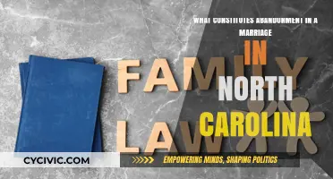 Understanding Marital Abandonment in North Carolina Law