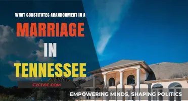 Understanding Marital Abandonment in Tennessee: Legal Implications
