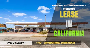 Understanding Commercial Lease Abandonment in California