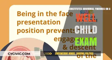 Child Wellness: Exam Abnormalities Explained