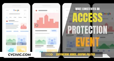 Understanding Access Protection Events: Defining Security Incidents