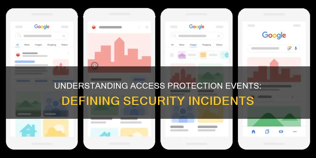 what constitutes an access protection event
