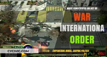 International Order: Defining Acts of War