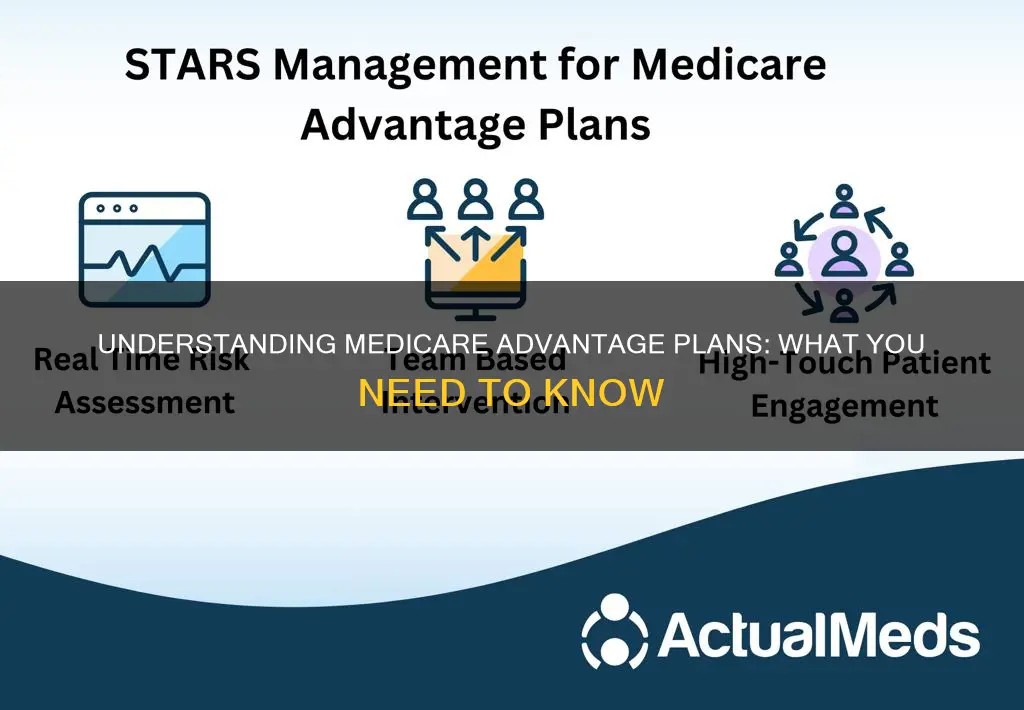 what constitutes an advantage plan when on medicare