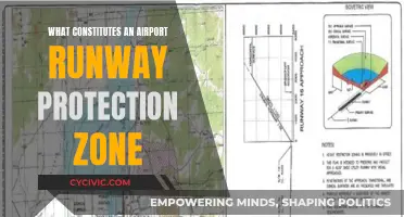 Runway Protection Zones: Ensuring Airport Safety and Security