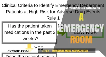 Emergency Room: What Qualifies as an Emergency?
