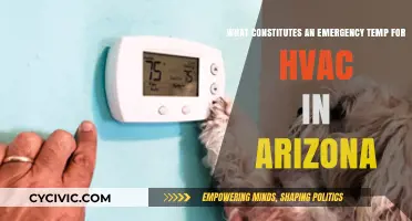 HVAC Emergencies: Arizona's Extreme Temps Require Quick Fixes