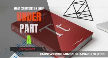 Understanding the Definition of Events in Part A