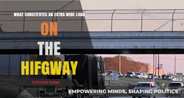 Wide Load Regulations: Understanding Highway Transport Rules