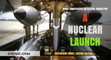 Nuclear Launch Orders: When Do They Become Illegal?