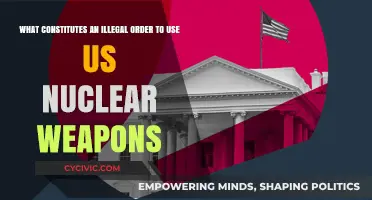 Who Can Order a US Nuclear Strike?