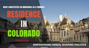 Colorado's Primary Residence Criteria