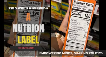 Ingredient List: Nutrition Label Law and Order
