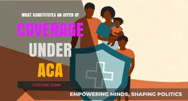 ACA Coverage Offers: What Constitutes an Offer?