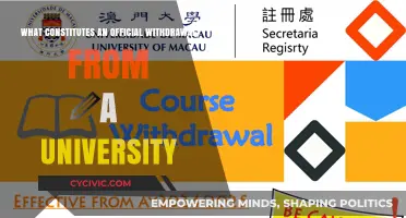 Understanding Official University Withdrawal Procedures and Policies