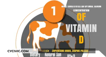 Vitamin D Sweet Spot: Optimal Serum Concentration