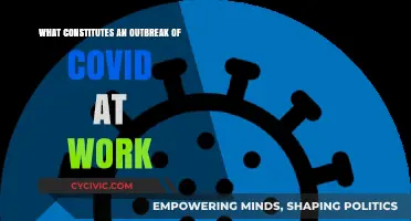 Workplace COVID Outbreaks: Defining and Preventing Them