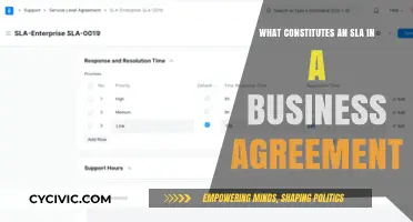Understanding SLAs: Vital Business Agreement Components
