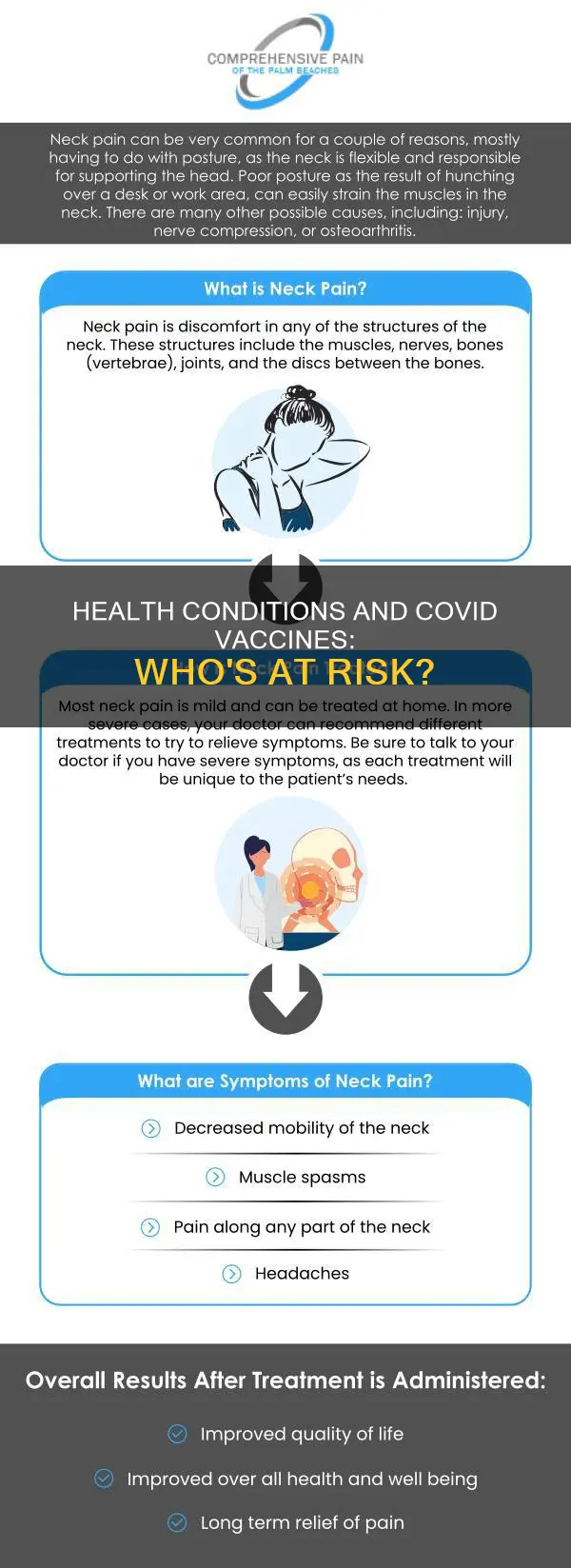 what constitutes an underlying health condition for covid vaccine