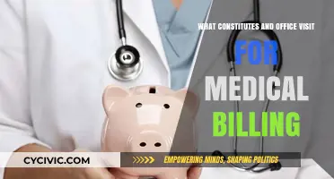 Understanding Medical Billing for Office Visits