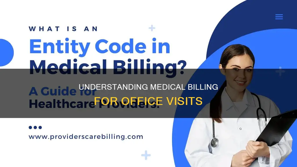 what constitutes and office visit for medical billing