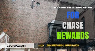 Chase Rewards: Dining Purchases Explained