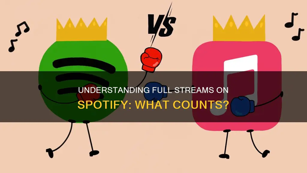 what constitutes as a full stream in spotify