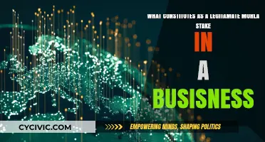 Legitimate Moral Stakes: Business Ethics and Legality