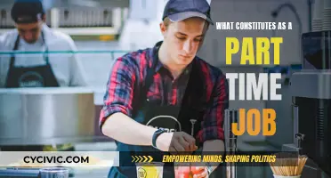 Understanding Part-Time Work: Defining Employment Status