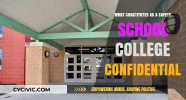 Safety Schools: What's the Confidential Criteria?