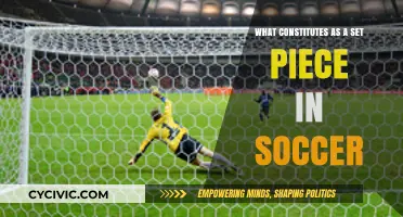 Set Pieces: Soccer's Secret Weapon