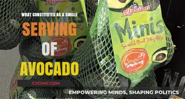 Avocado Servings: How Much is Too Much?