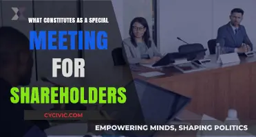 Shareholder Special Meetings: When and Why They're Called