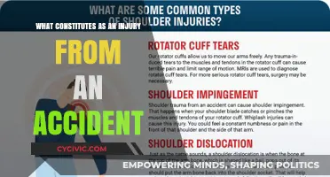 Accident Injuries: Understanding Your Rights and Compensation