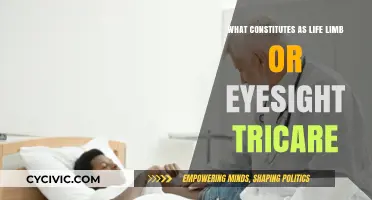 Understanding Tricare: Life, Limb, and Eyesight Emergencies