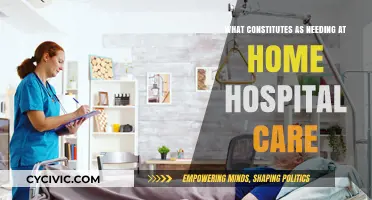 When is Home Hospital Care Necessary?