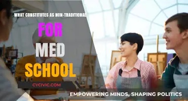 Unconventional Paths to Med School Admissions