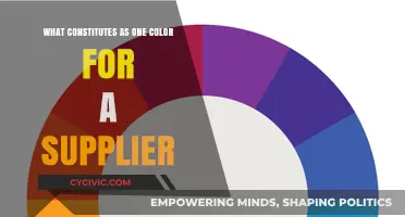 Defining Color Parameters: Supplier's Guide to Color Classification