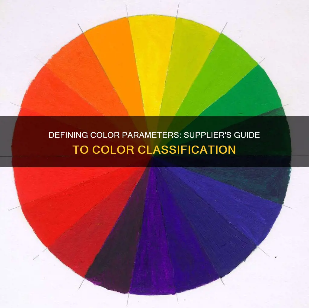 what constitutes as one color for a supplier