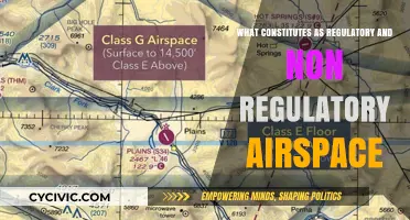 Airspace Rules: Regulatory vs. Non-Regulatory