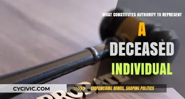 Who Can Legally Represent the Deceased?