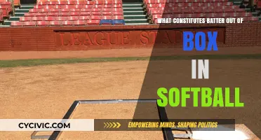 Batter's Box Basics: Softball Edition