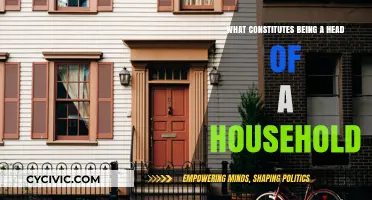 Defining Household Head: Who Qualifies and Why?