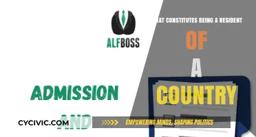 Understanding Country Residency Requirements