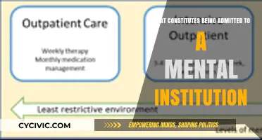 Understanding Mental Institution Admissions