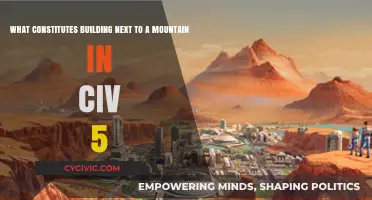 Building Next to Mountains in Civ 5: Strategies