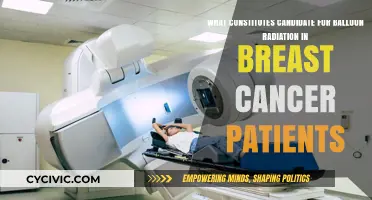 Balloon Radiation: Who Qualifies for Breast Cancer Treatment?