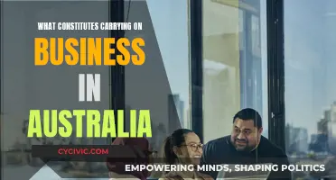 Understanding Business Laws in Australia: What Constitutes 'Carrying On'?