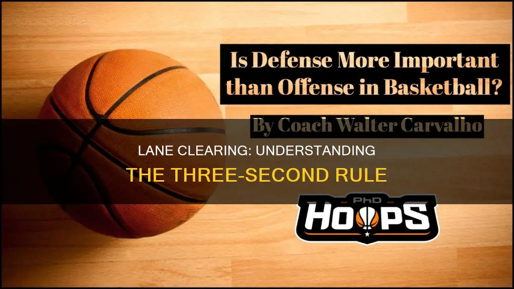 what constitutes clearing the lane on three second call