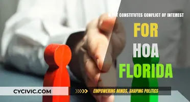 Understanding Florida's HOA Conflict of Interest Laws